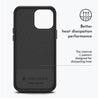 iPhone 13 Pro Solid Black Phone Case - CORECOLOUR AU